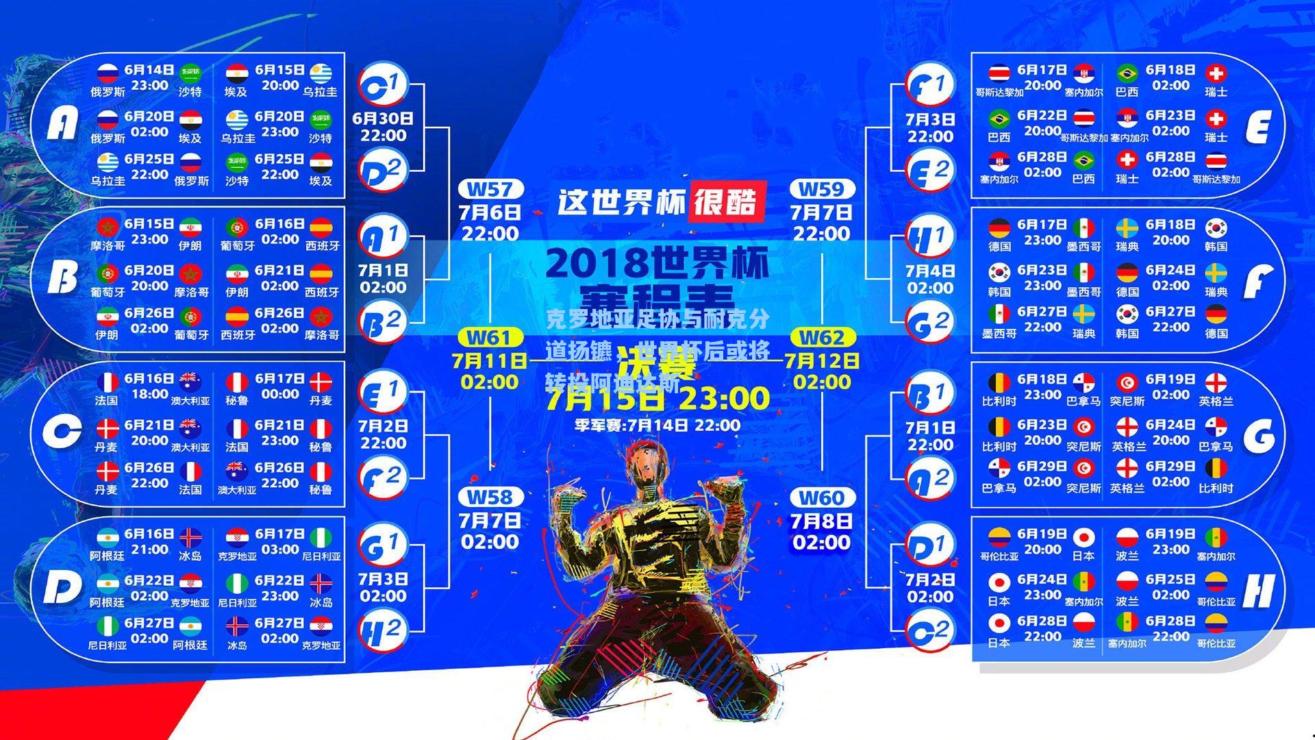 克罗地亚足协与耐克分道扬镳，世界杯后或将转投阿迪达斯